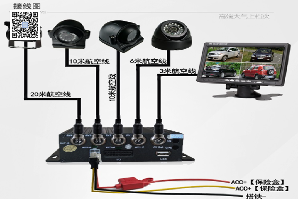 北斗部標視頻終端