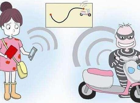 GPS車輛管理系統